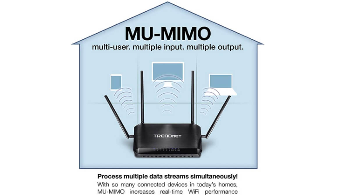 MU-MIMO là gì? Lợi ích của công nghệ MU-MIMO