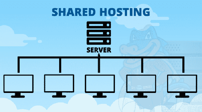 shared-hosting