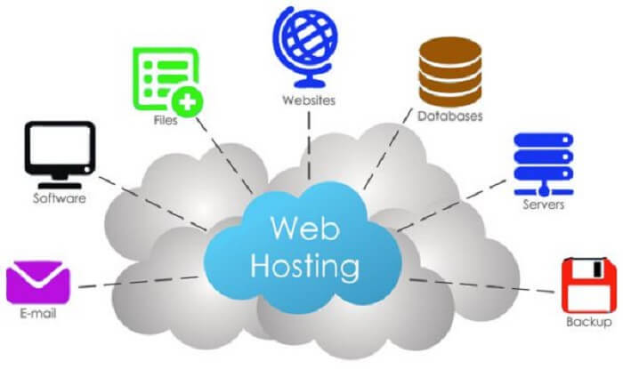 web-hosting-luu-tru